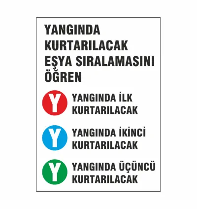 Yangında Kurtarılacak Eşya Sıralaması