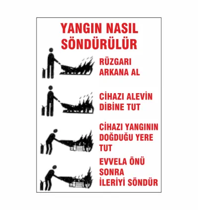 Yangın Nasıl Söndürülür Uyarı Tabelası